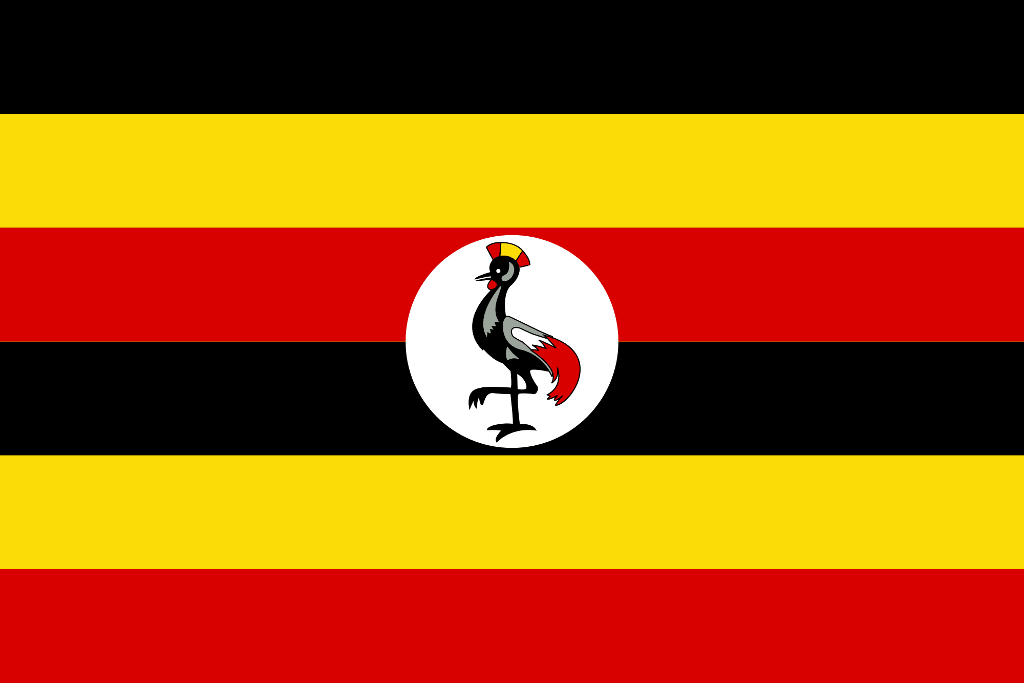 free sms to uganda